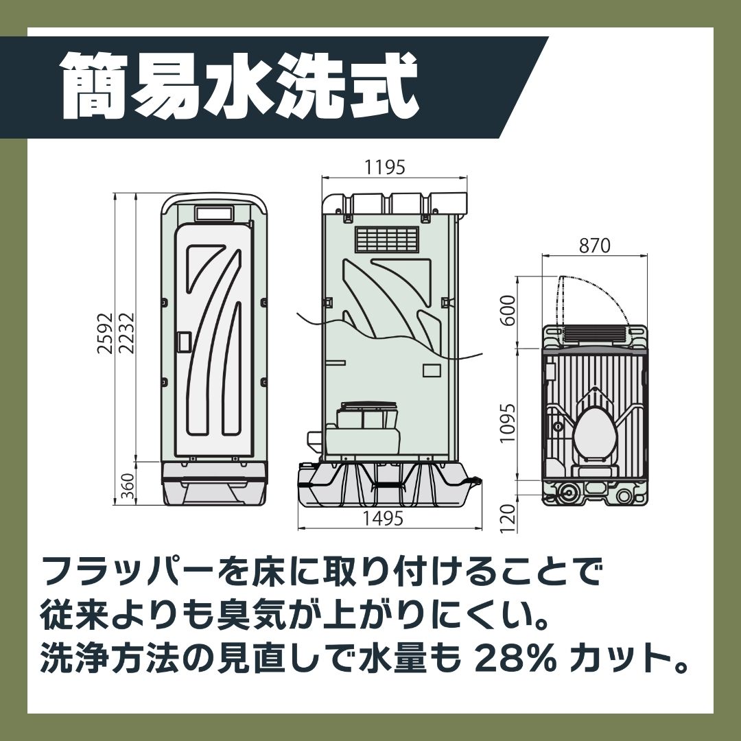 12/1~1/31限定価格】屋外用仮設トイレ ペダル式軽水洗式 洋式タイプ 便 