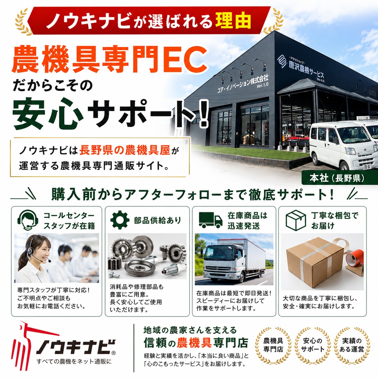 【在庫あり】手押し式エンジン草刈機 NOUKINAVI+（ノウキナビプラス）ST430H