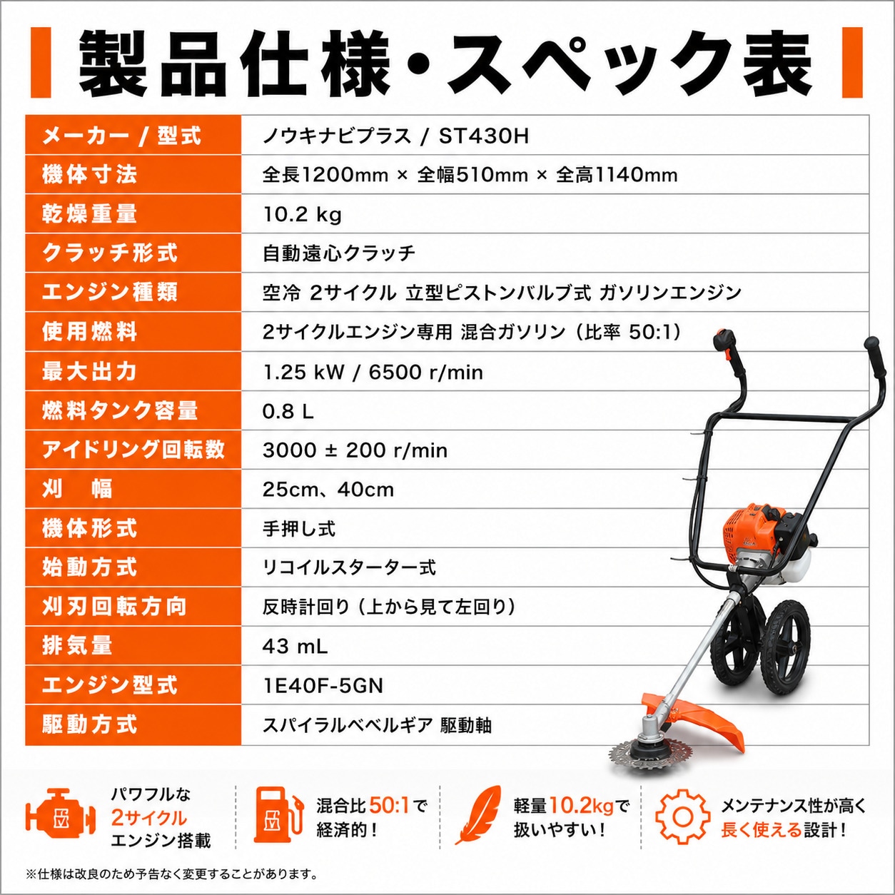 【在庫あり】手押し式エンジン草刈機 NOUKINAVI+（ノウキナビプラス）ST430H
