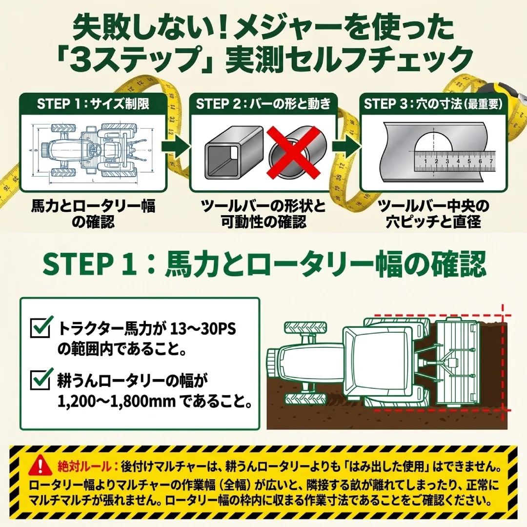 トラクタ用うねたてマルチ アタッチメントタイプ 平うねマルチ FM18M2