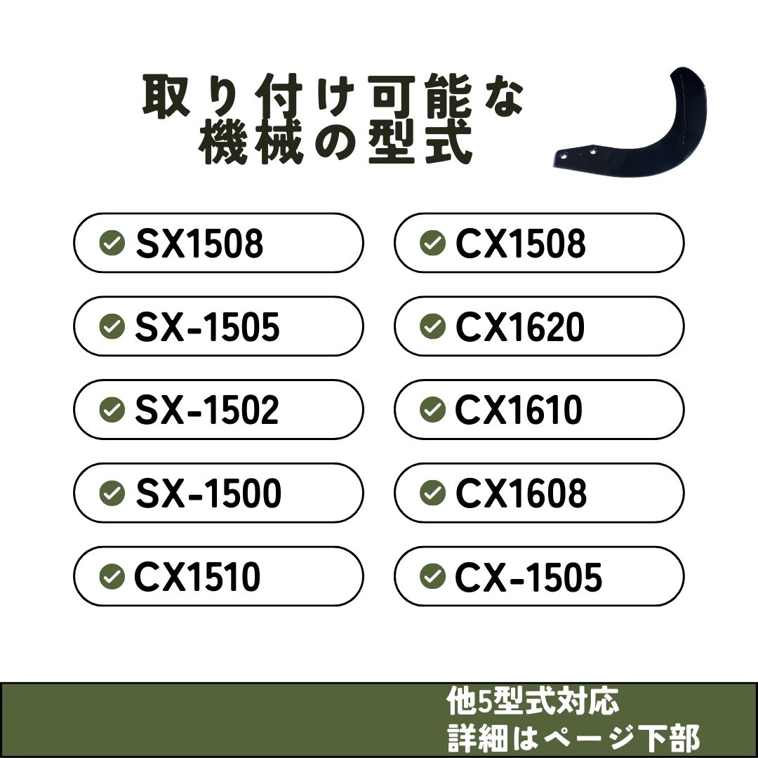 ニプロ製品適合爪(超硬合金溶着加工あり) NC14W 32枚セット ノウキナビプラス