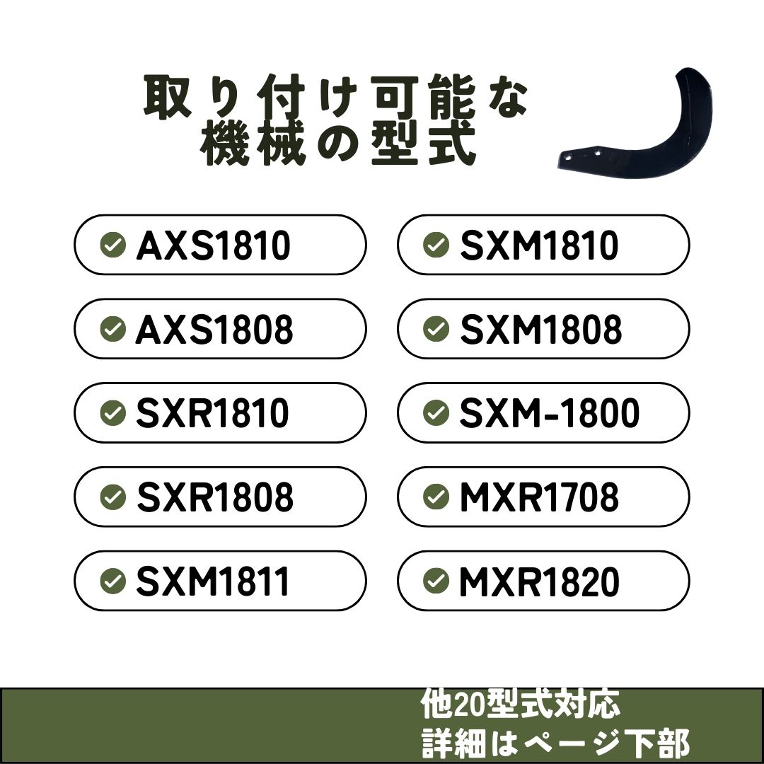 ニプロ製品適合爪(超硬合金溶着加工あり) NC14W 36枚セット ノウキナビプラス