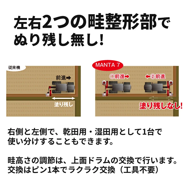 畦塗り機　(交渉中) 畦塗機 MANTA 7 WIDE (MNT7W-PP-M) 畦塗り機 畦塗り あぜ塗り | あぜ際