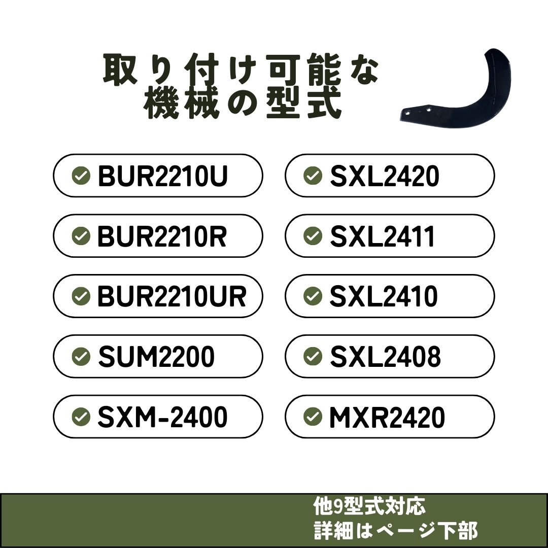 ニプロ製品適合爪(超硬合金溶着加工あり) NC14W 48枚セット ノウキナビプラス