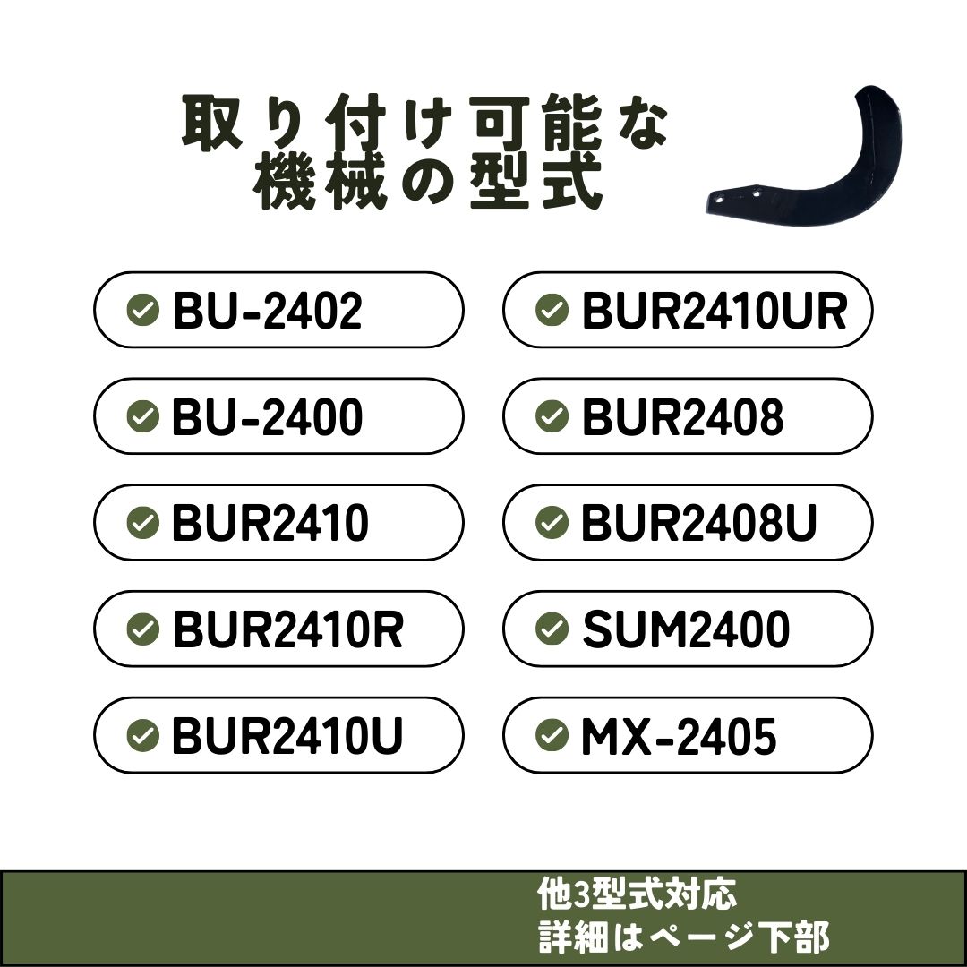 ニプロ製品適合爪(超硬合金溶着加工あり) NC14W 52枚セット ノウキナビプラス