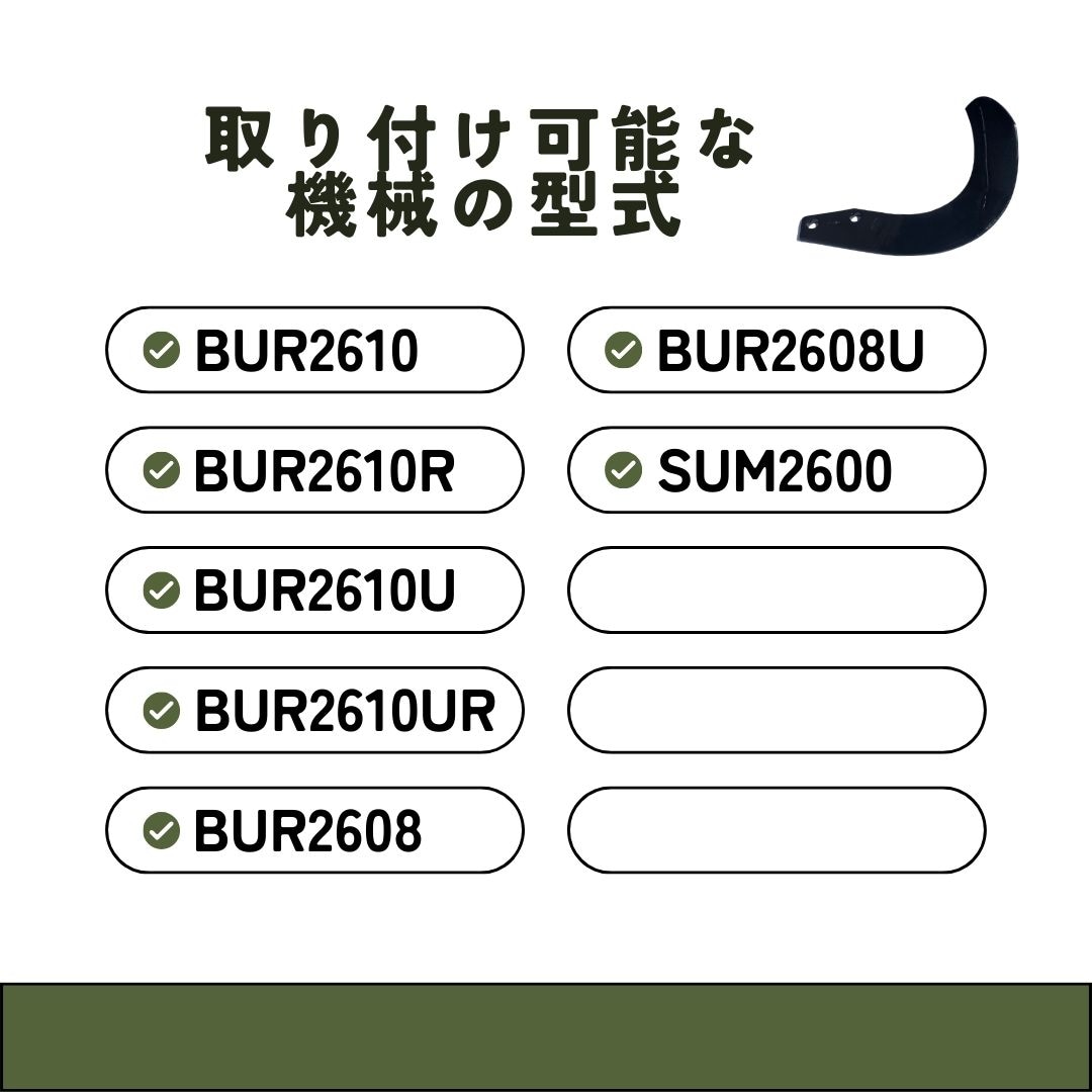ニプロ製品適合爪(超硬合金溶着加工あり) NC14W 56枚セット ノウキナビプラス
