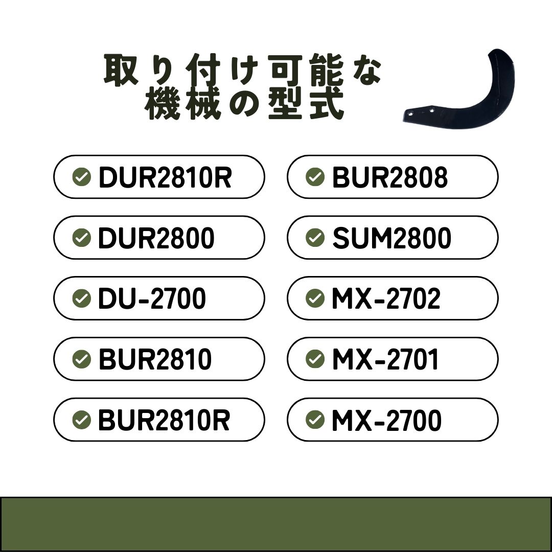 ニプロ製品適合爪(超硬合金溶着加工あり) NC14W 60枚セット ノウキナビプラス