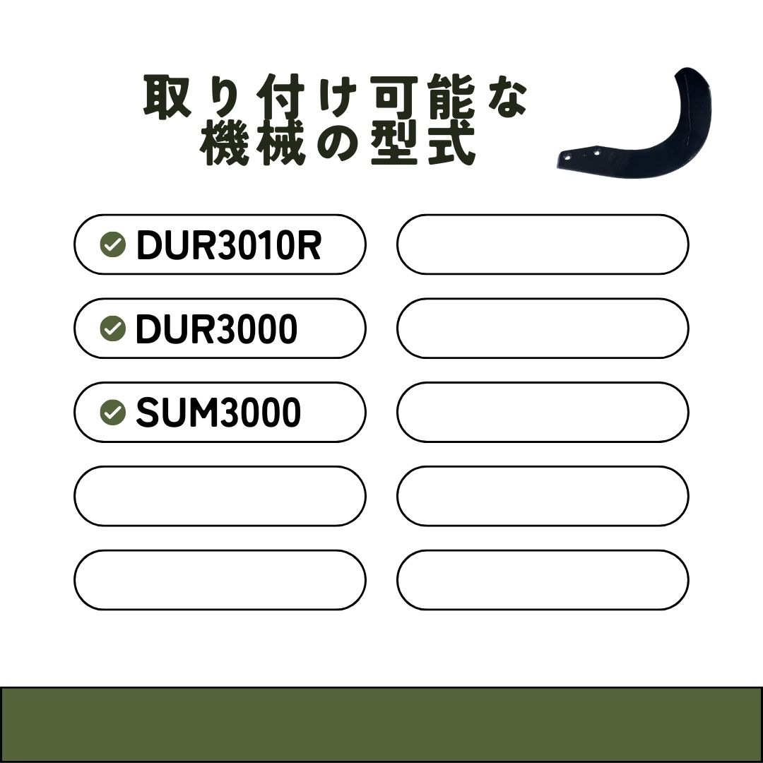 ニプロ製品適合爪(超硬合金溶着加工あり) NC14W 64枚セット ノウキナビプラス