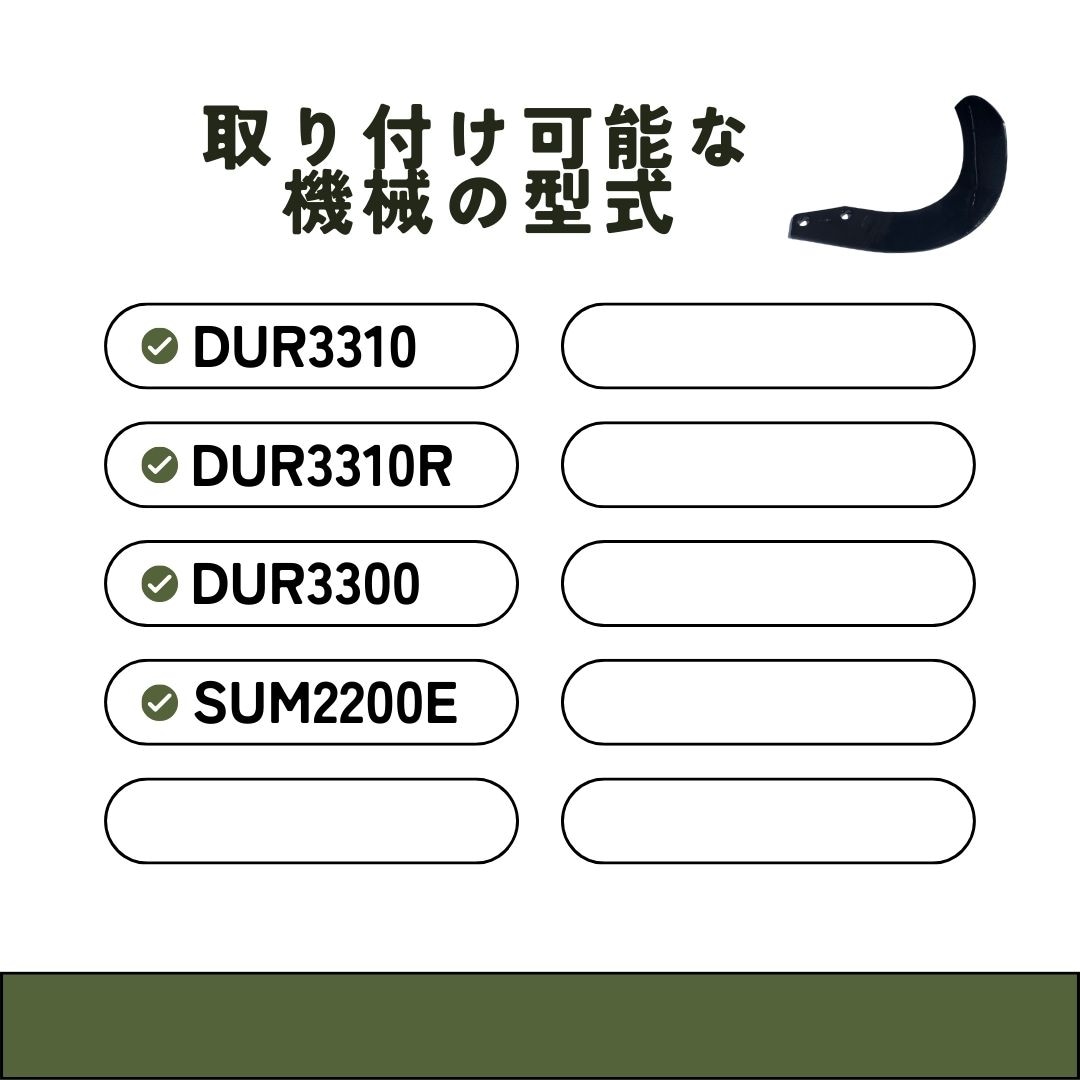 ニプロ製品適合爪(超硬合金溶着加工あり) NC14W 72枚セット ノウキナビプラス