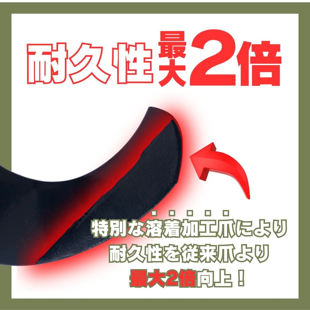 熊ノ爪 ニプロ製品適合爪(超硬合金溶着加工あり) NC14W 72枚セット ノ