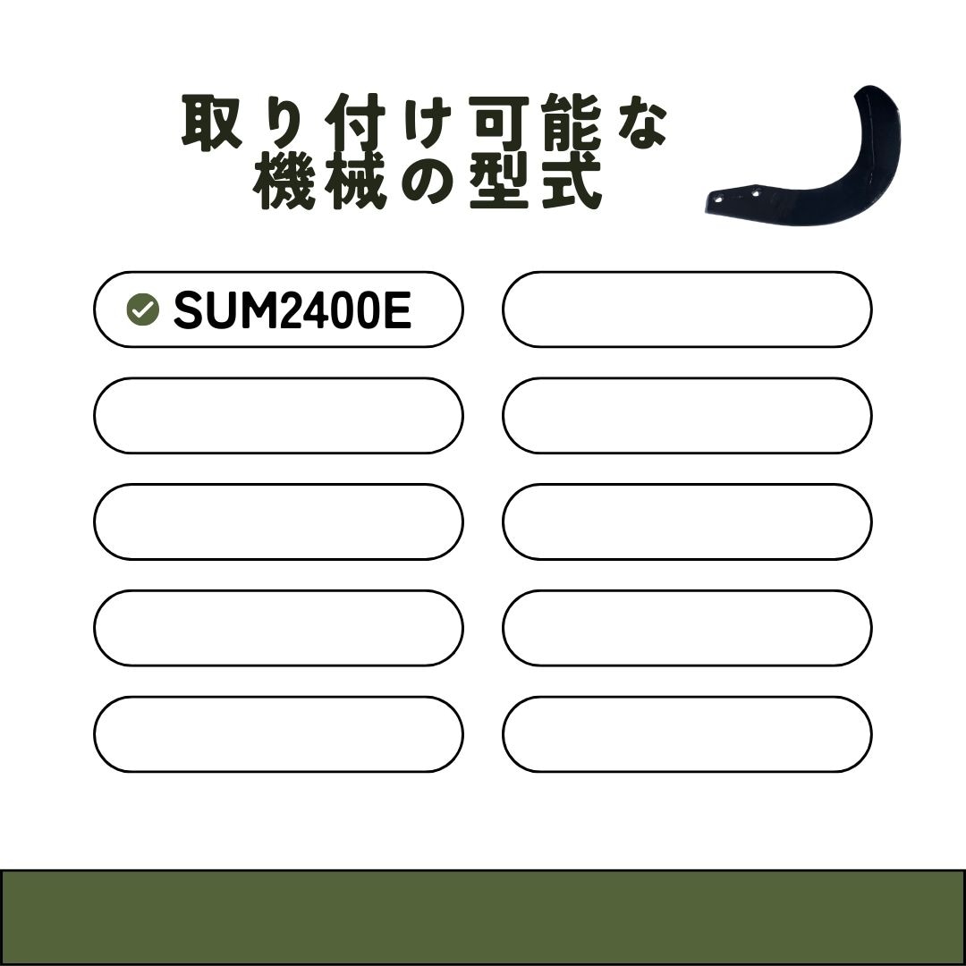 ニプロ製品適合爪(超硬合金溶着加工あり) NC14W 78枚セット ノウキナビプラス