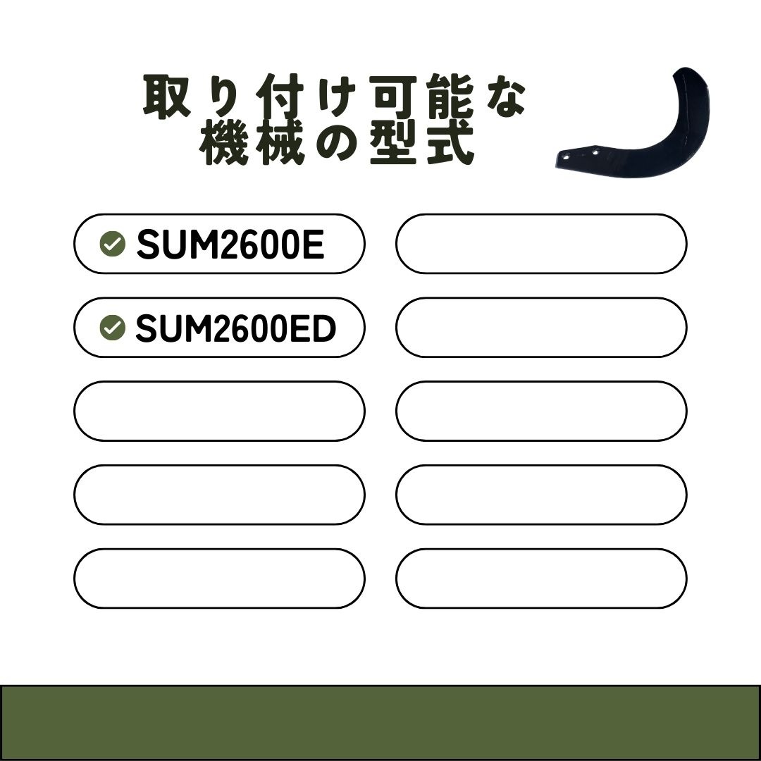 ニプロ製品適合爪(超硬合金溶着加工あり) NC14W 84枚セット ノウキナビプラス