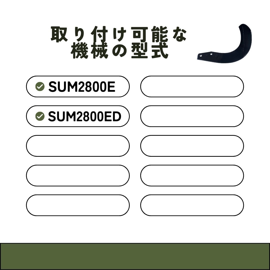 ニプロ製品適合爪(超硬合金溶着加工あり) NC14W 90枚セット ノウキナビプラス 耕うん爪