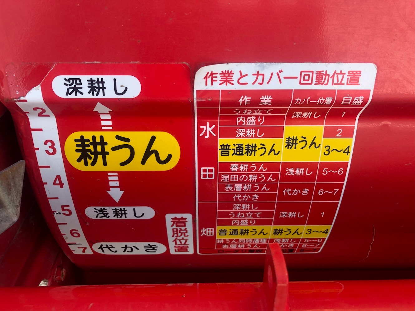 【地域限定自宅配送】ヤンマー トラクター EF220 機体寸法:2820×1120×1900(mm) 出力20ps 使用燃料/容量:ディーゼル軽油/28L