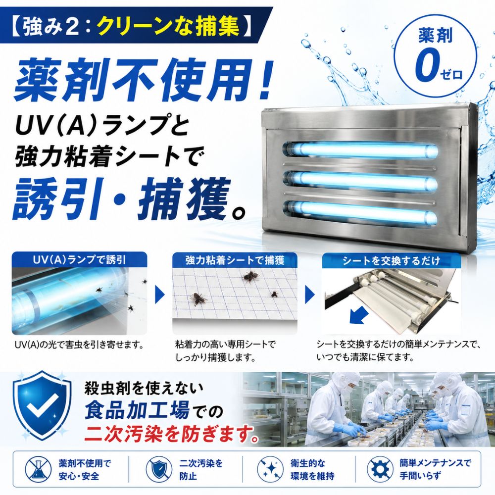 捕虫器 FH6803 ステンレス HACCP 粘着式 NOUKINAVI+（ノウキナビプラス）捕虫シート10枚付き