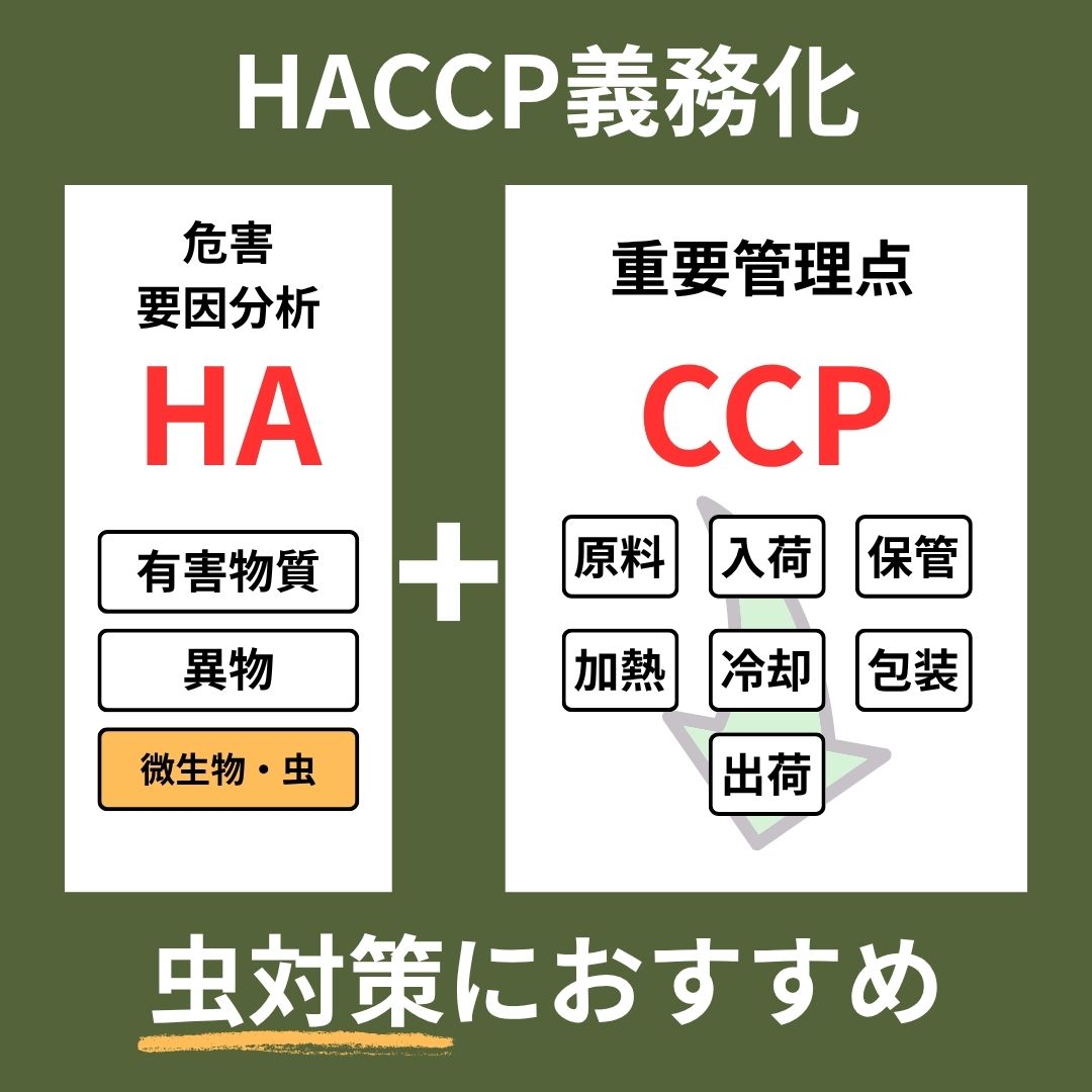 捕虫器 FH6803 ステンレス HACCP 粘着式 NOUKINAVI+（ノウキナビプラス）捕虫シート10枚付き