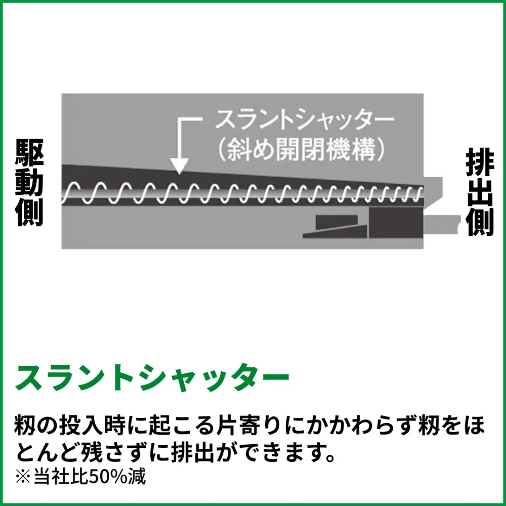 グレンコンテナ セット型式 タイショー  UMK08-H15CL