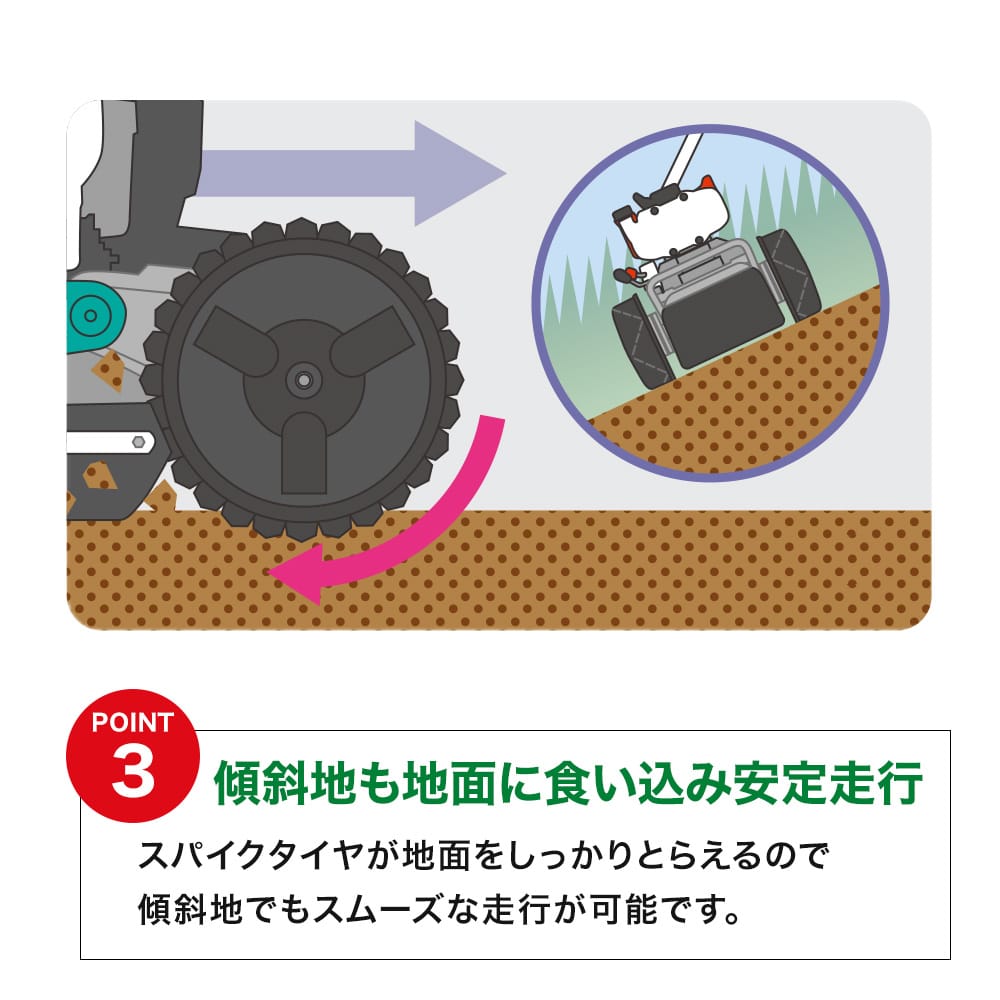 【在庫あり 最短翌営業日出荷】草刈り応援5点セット付き スパイダーモア SP853A（オーレック）営業所止め配送｜斜面草刈りに最適な畦草刈機 あぜ草刈り