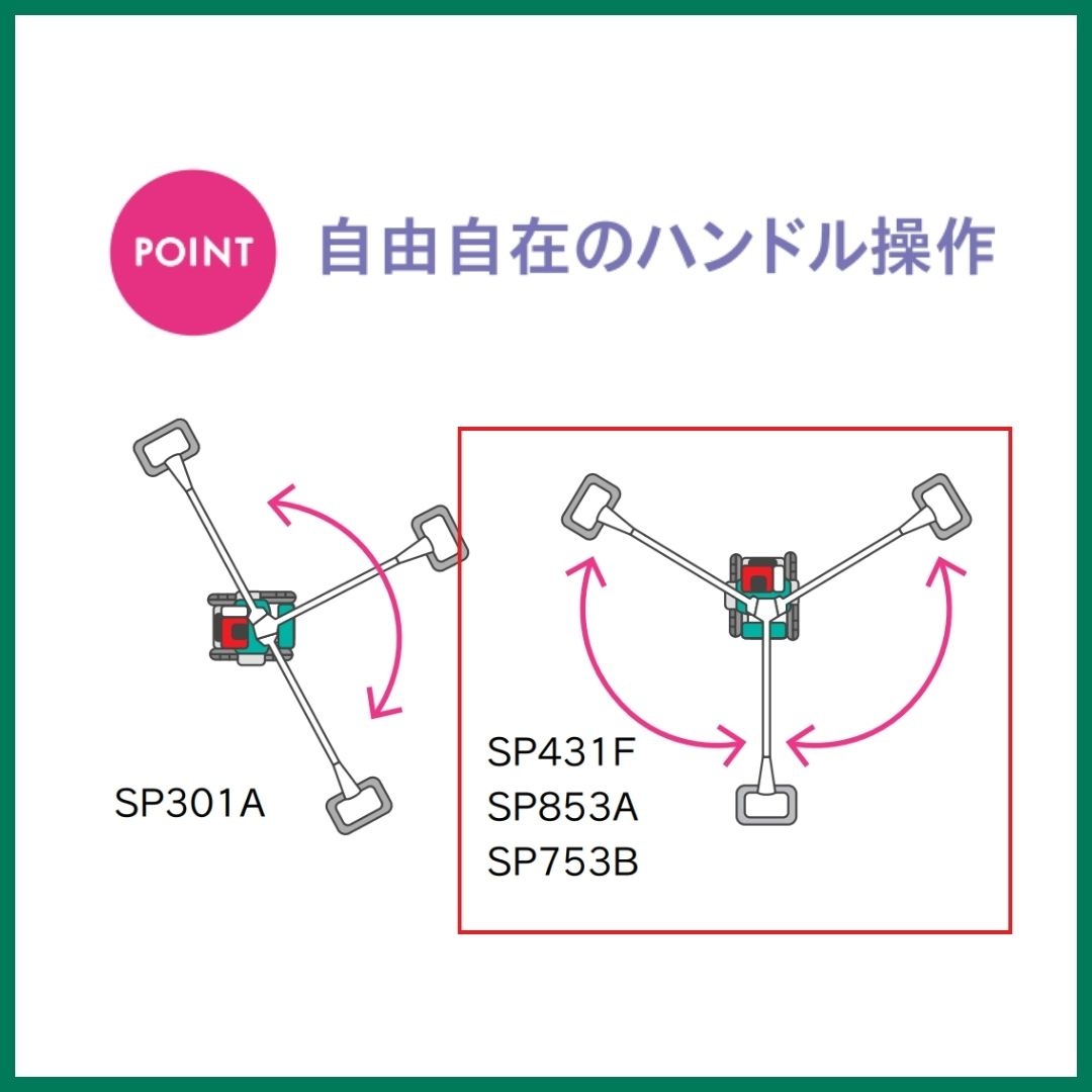【6月末入荷予定|数量限定】スパイダーモア SP753B（オーレック）営業所止め配送｜ブレーキ採用 2サイクル 畦草刈機 あぜ草刈り