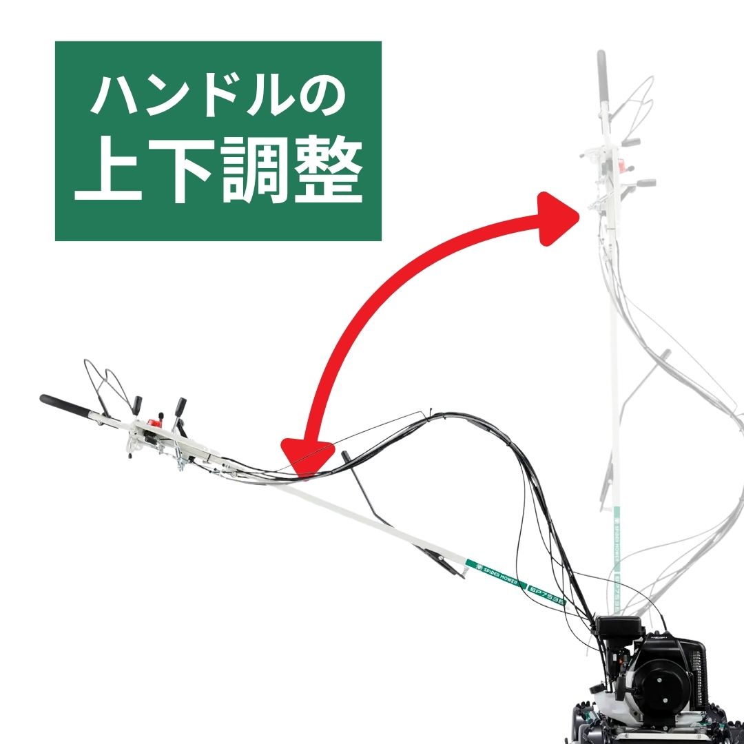 6月末入荷予定|数量限定】スパイダーモア SP753B（オーレック）自宅
