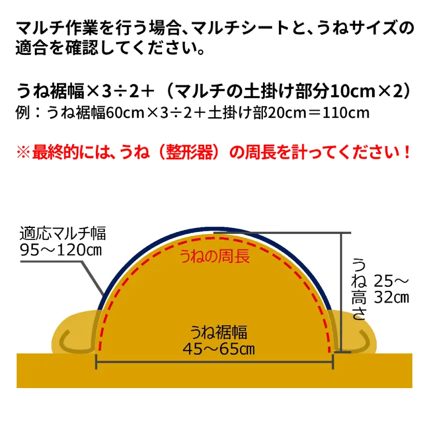 アグリアタッチ研究所 丸畝ロータリ ラクーネロータリマルシェ ATR-KM2