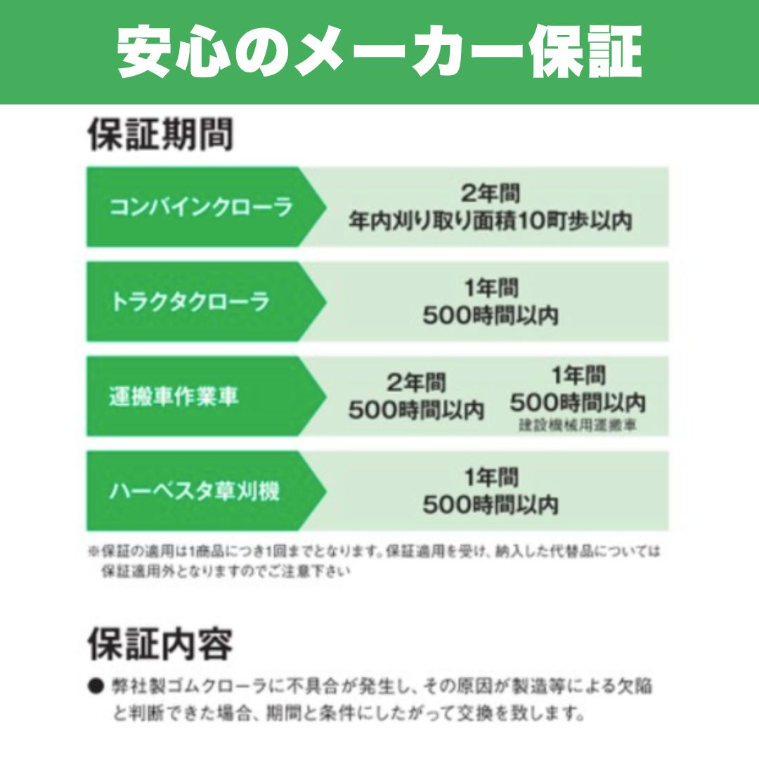 運搬車・作業機用 ゴムクローラー UN(HK)186035 東日興産 1個入り 1本入り 個人宅配送不可