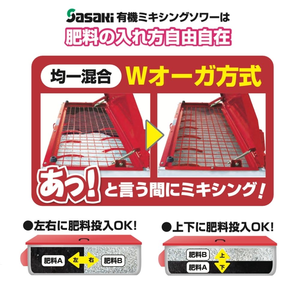 有機ミキシングソワー ササキ 無線リモコン式 RMS204D-4S 単肥 肥料 肥料散布 混合散布 ミキシング 左右肥料投入 上下肥料投入 有機質 化成肥料 短時間 混合 有機ミキシングソワー ササキ 無線リモコン式 RMS204D-4S 単