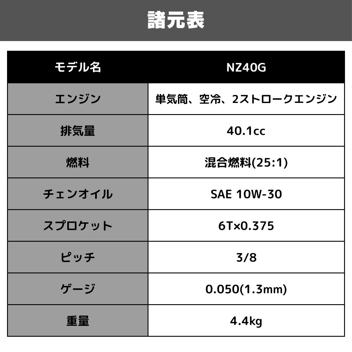 【この1台で本格作業】パワフル＆軽量！ガイドバー2本付 エンジン式チェンソー NZ40G （メーカー1年保証付き）