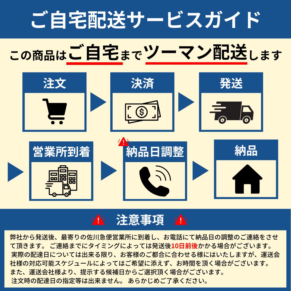 トラクタ用マルチャー FM18M2 自宅配送 平畝 アグリアタッチ研究所