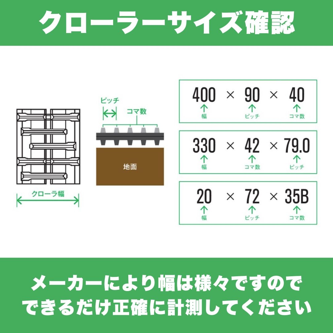 運搬車・作業機用 ゴムクローラー UN187233 東日興産 1個入り 1本入り 個人宅配送不可