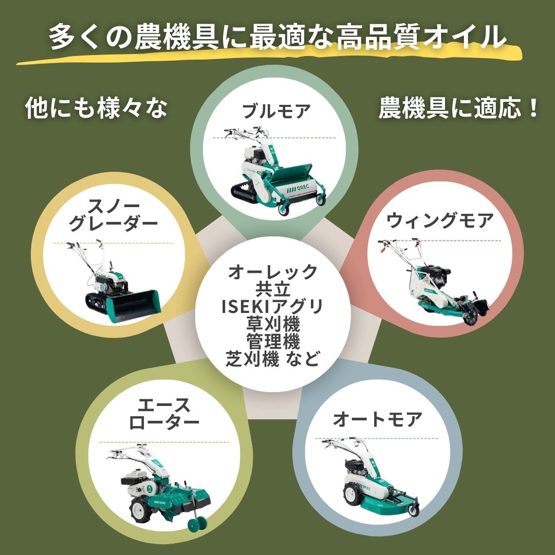 オイルセット 4サイクルエンジンオイル2L&ミッションオイル2L	EO3010 2L + MO9010 2L