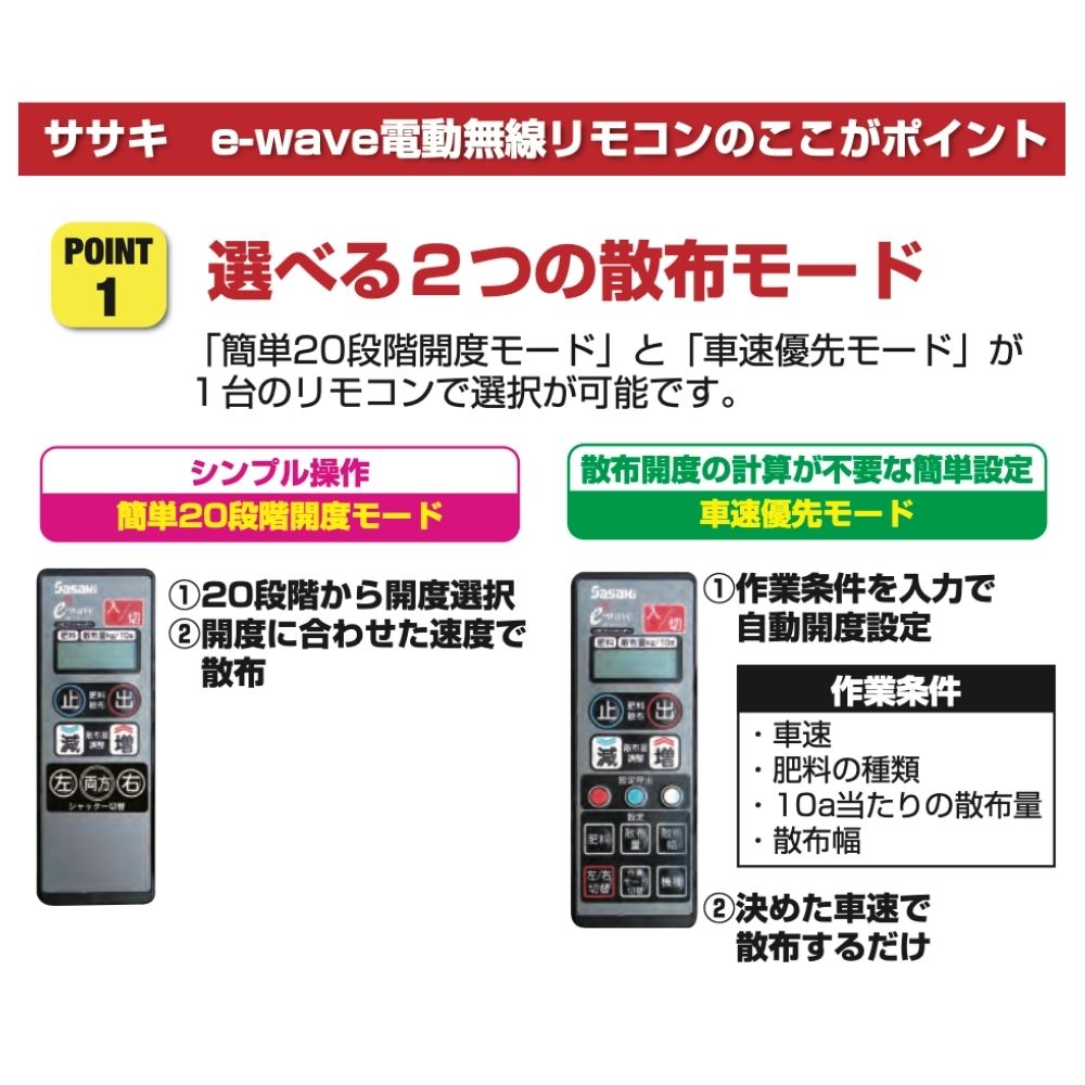 有機ミキシングソワー無線リモコン式ササキRMS204D-0S | ノウキナビ