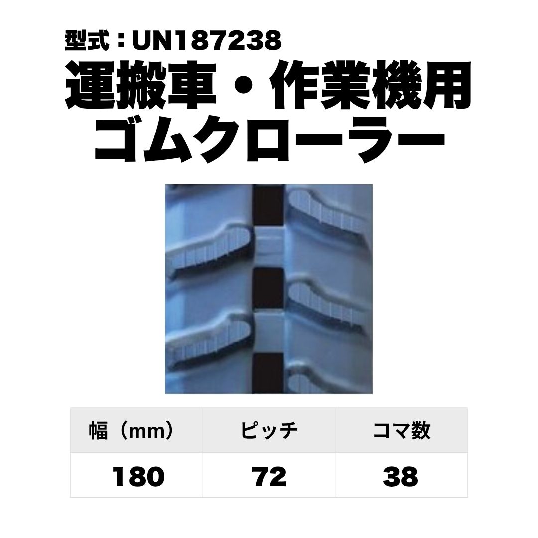 運搬車・作業機用 ゴムクローラー UN187238 東日興産 1個入り 1本入り 個人宅配送不可