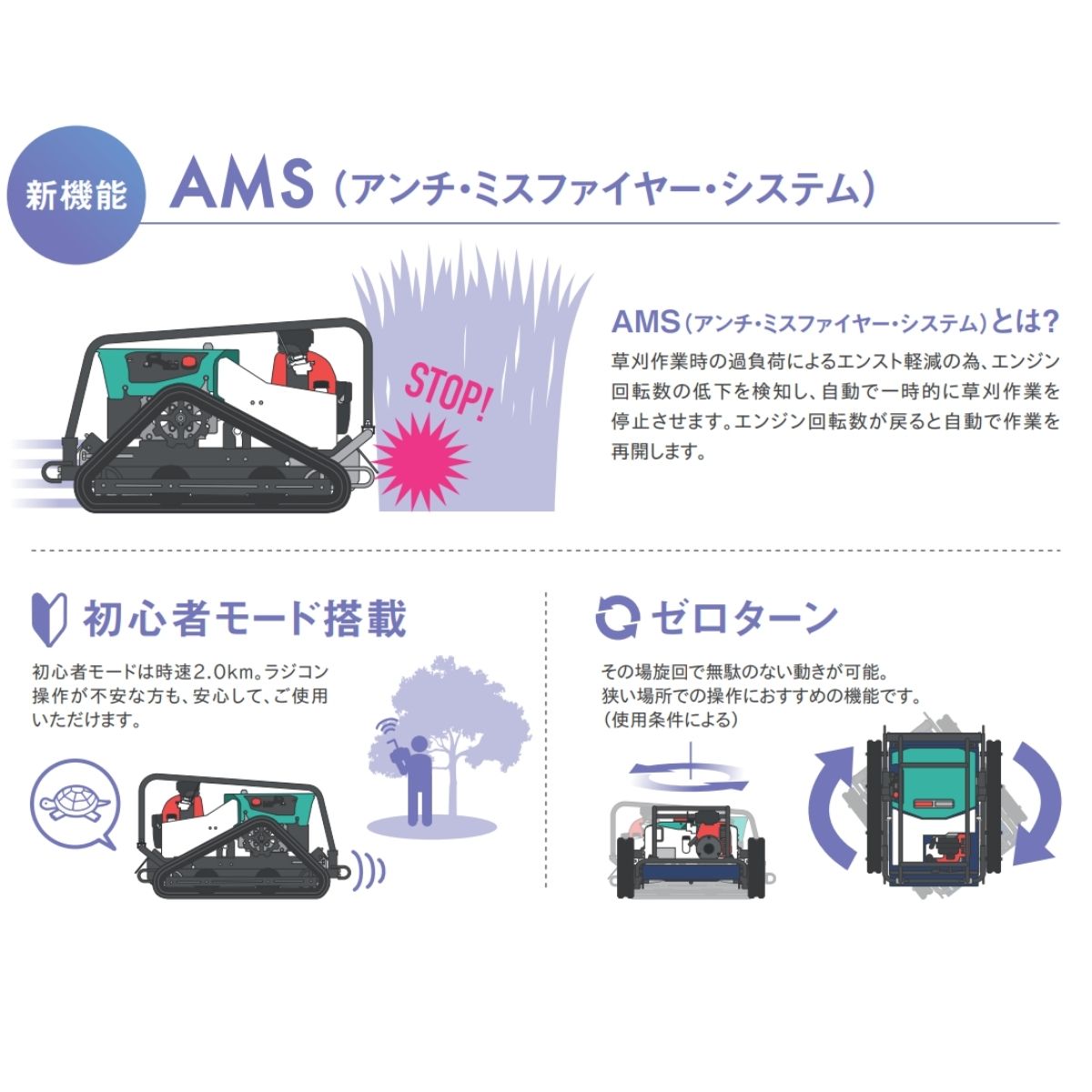 【在庫あり】ラジコン草刈機 RCSP530A  OREC（オーレック）遠隔操作 傾斜アシスト機能 クローラータイプ フリーナイフ