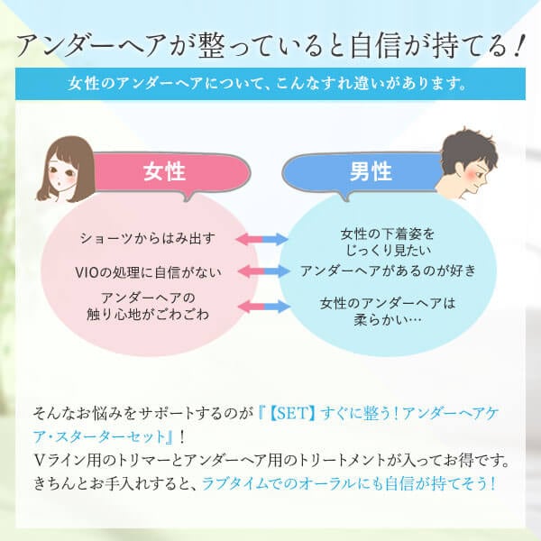【SET】すぐに整う！アンダーヘアケア・スターターセットの商品画像 12