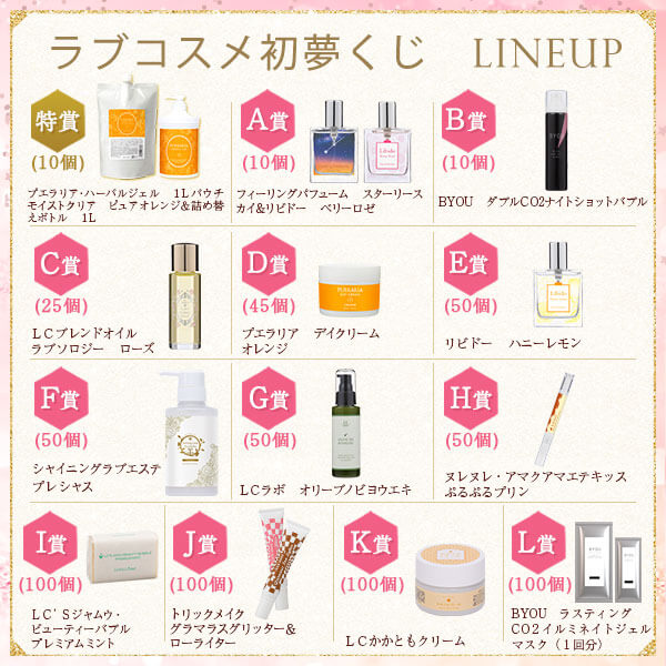 ラブコスメ初夢くじの公式通販・口コミ｜ラブコスメ