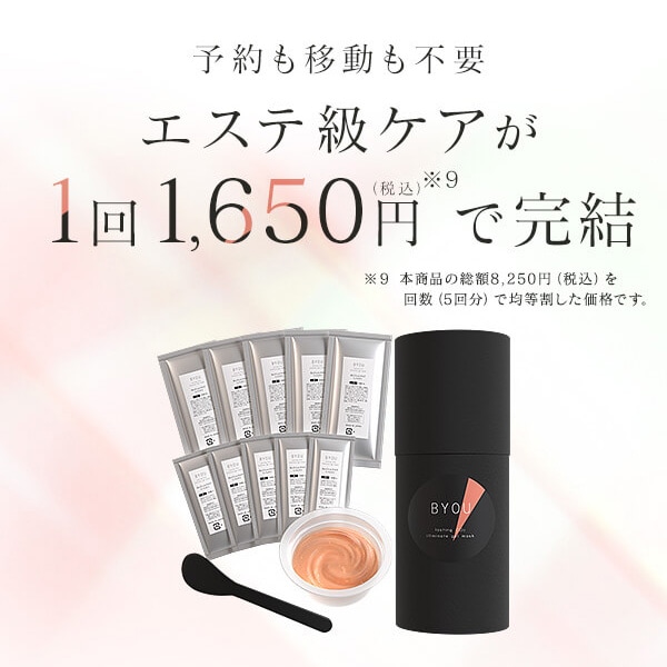 BYOU ラスティングCO2イルミネイトジェルマスク（５回分）の商品画像 6