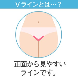 【SET】すぐに整う！アンダーヘアケア・スターターセットの商品画像 10