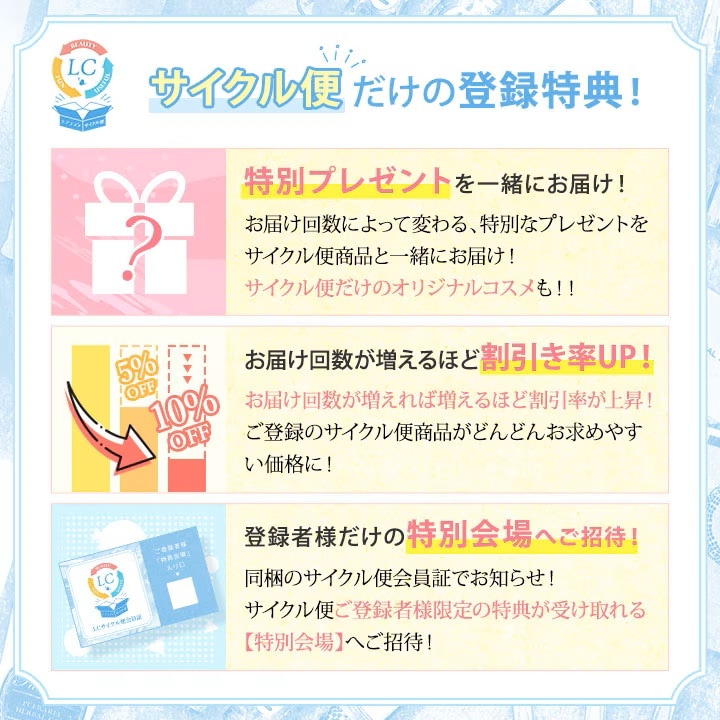 しろつやびじん 薩摩みかん（ＬＣサイクル便）の商品画像 5
