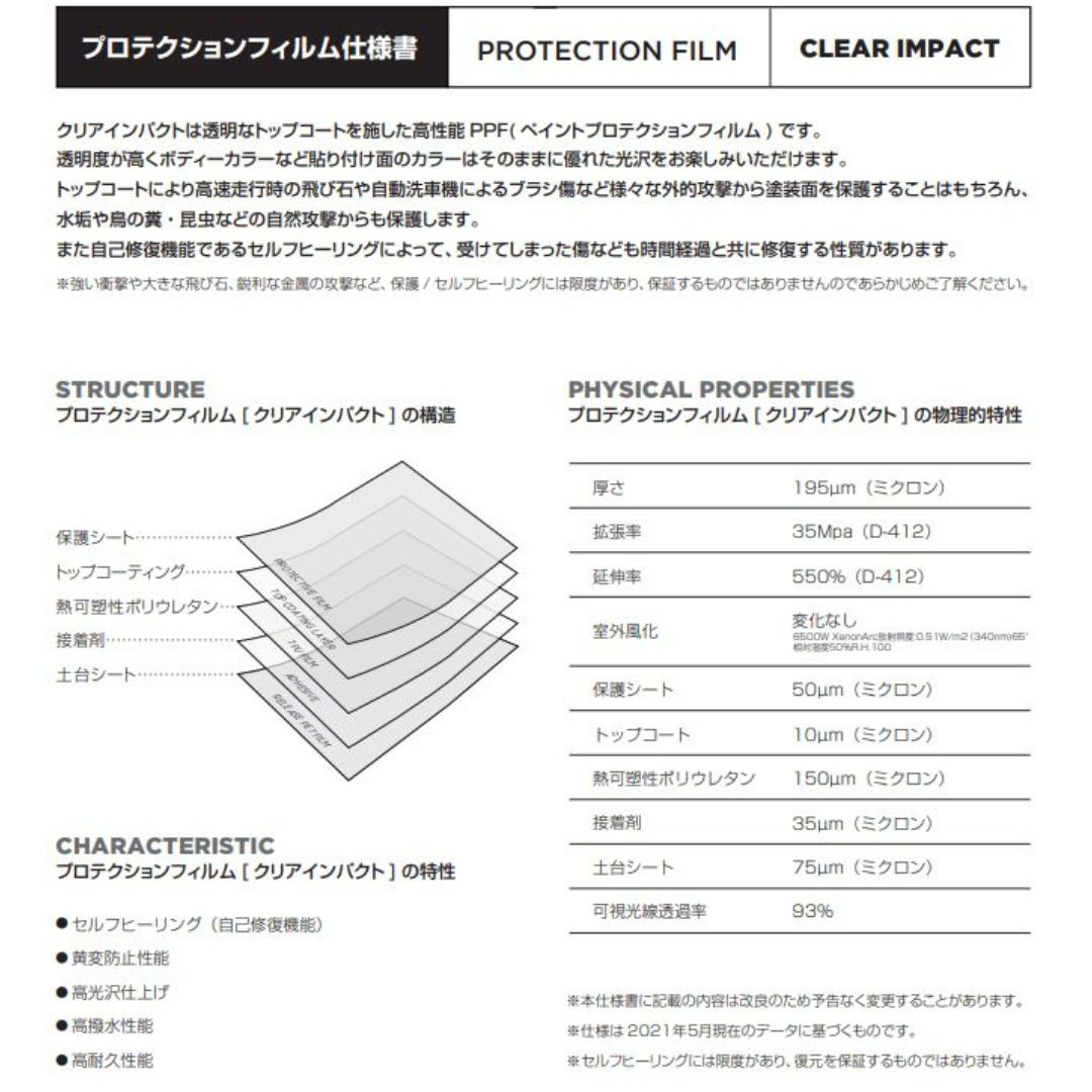 DIAMOND SWELL プロテクションフィルム PPF 透明 車 新品未使用 ダイヤモンドスウェル クリアインパクト 30cm×50cm ヘッドライト