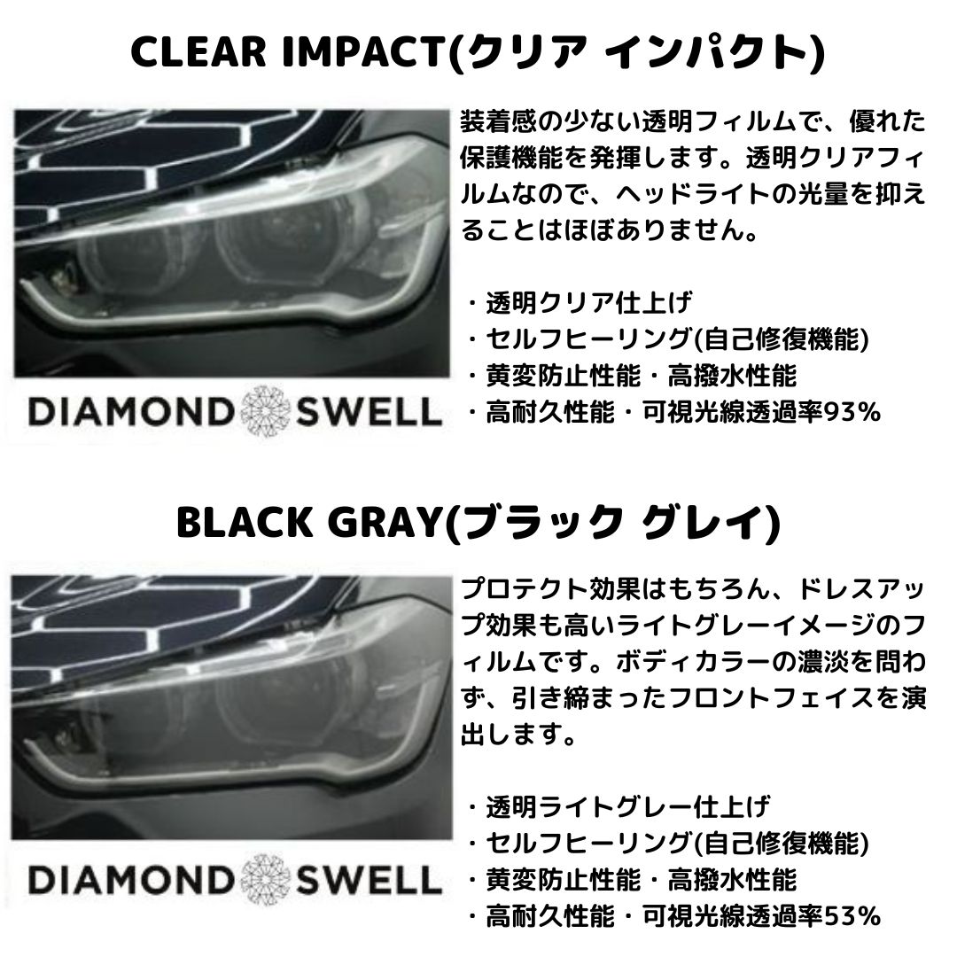 【Ｎ－ＳＴＹＬＥ】保護用ラッピングシート　クリア152ｃｍ×10ｍ透明　キズ防止等プロテクト : 3Dカーボンシートクリア 152ｃｍ×100ｃｍ単位 カー