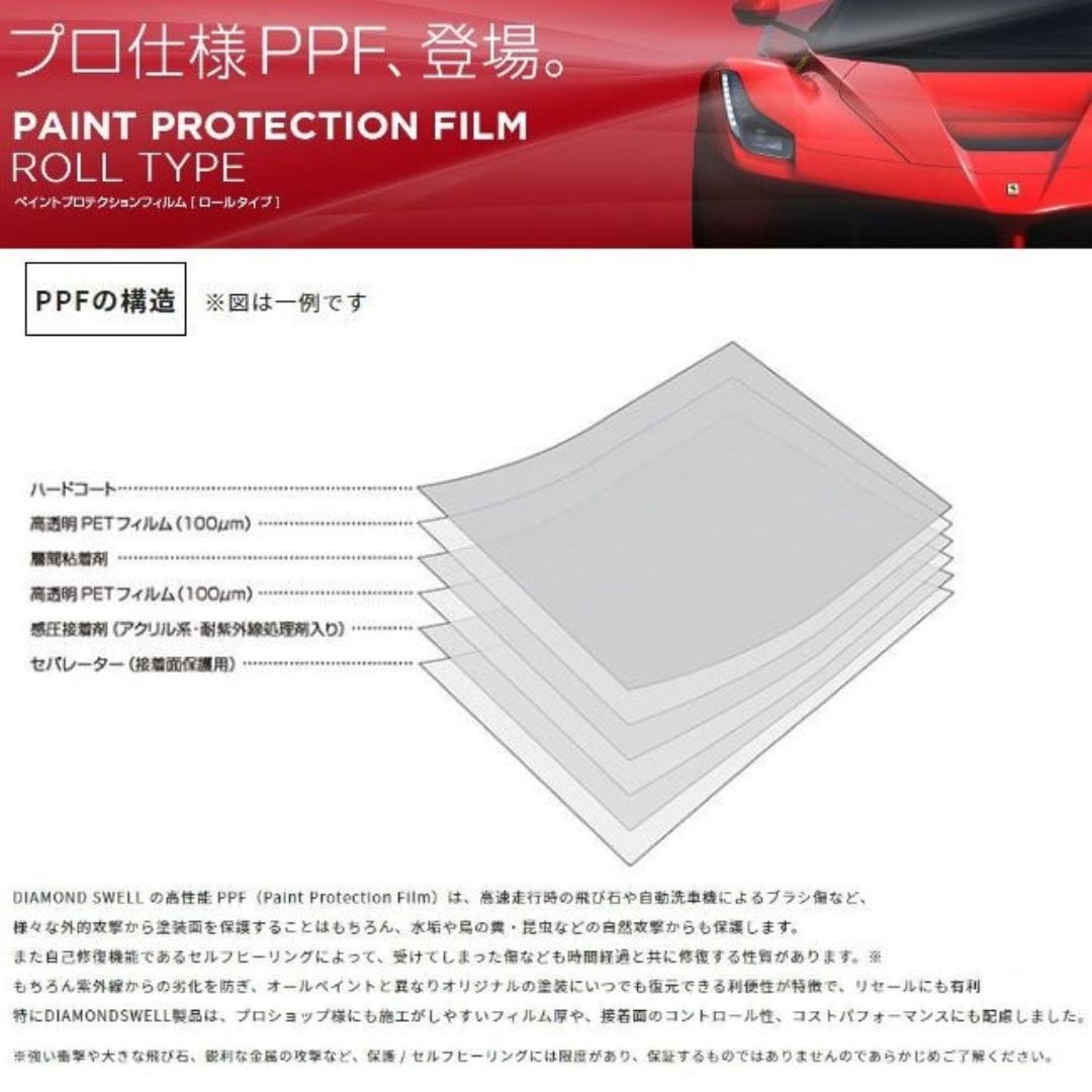 DIAMOND SWELL プロテクションフィルム PPF 透明 車 新品未使用 ダイヤモンドスウェル クリアインパクト 30cm×100cm ヘッド
