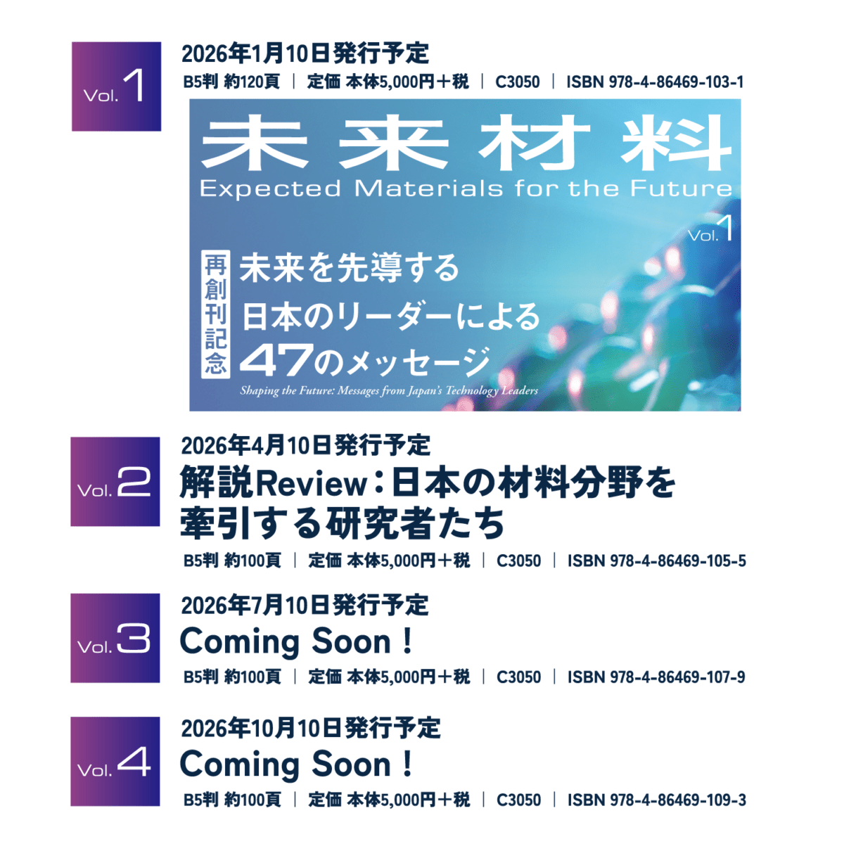 未来材料　定期購読