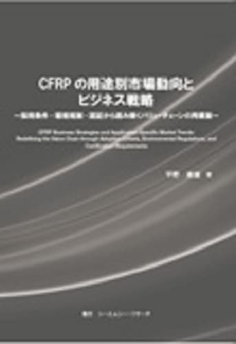 CFRPの用途別市場動向とビジネス戦略