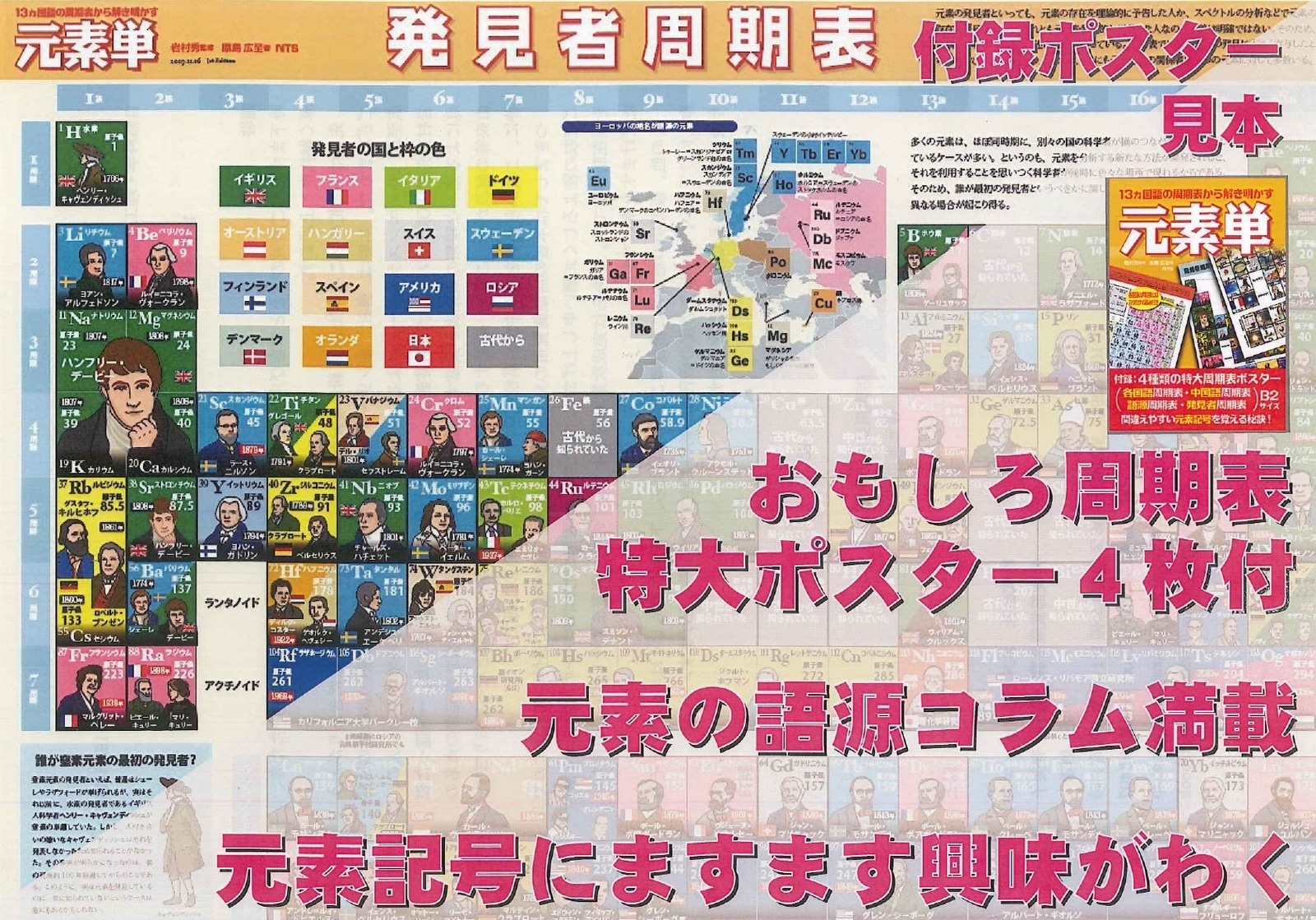 元素単 ~13ヵ国語の周期表から解き明かす~