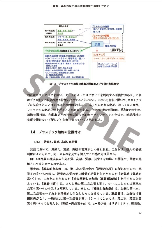 環境負荷低減を中心とするプラスチック加飾技術の最新トレンドと将来展望