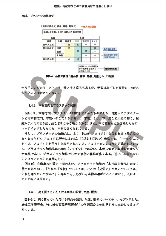 環境負荷低減を中心とするプラスチック加飾技術の最新トレンドと将来展望