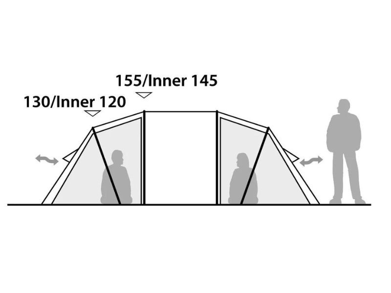 良品 ROBENS DOUBLE DWELL 600 テント Double Dwell 600 2020 | ROBENS