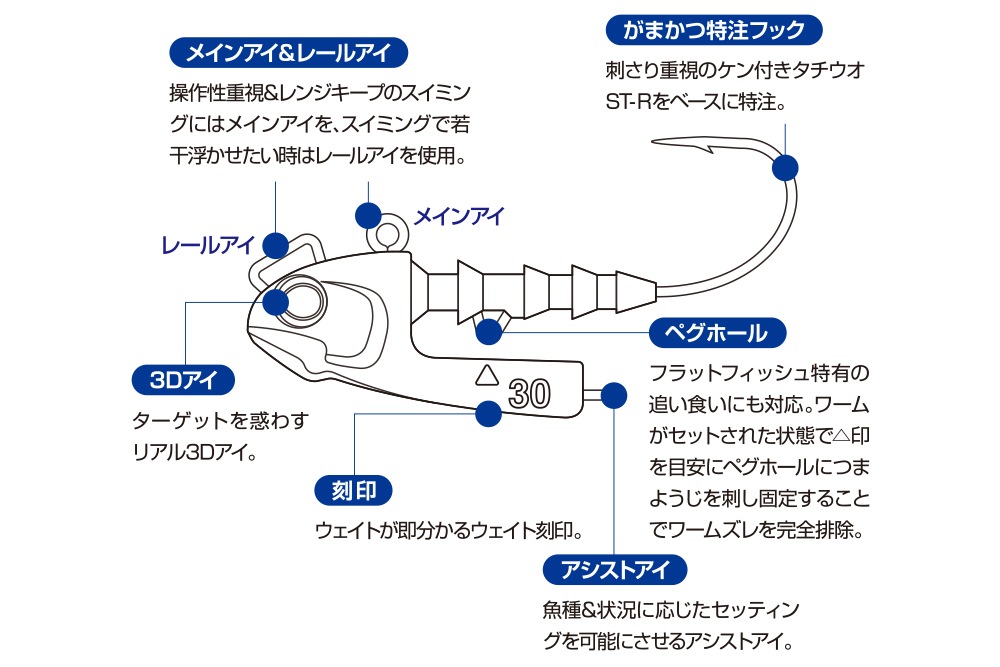 O.S.P Glidy (ԡ 饤ǥ) 