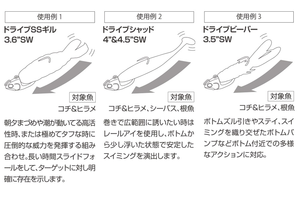 O.S.P Glidy (ԡ 饤ǥ) 